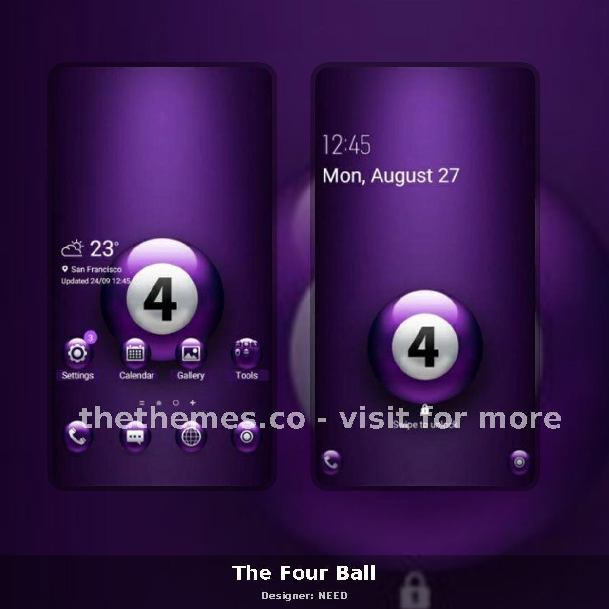 The Four Ball