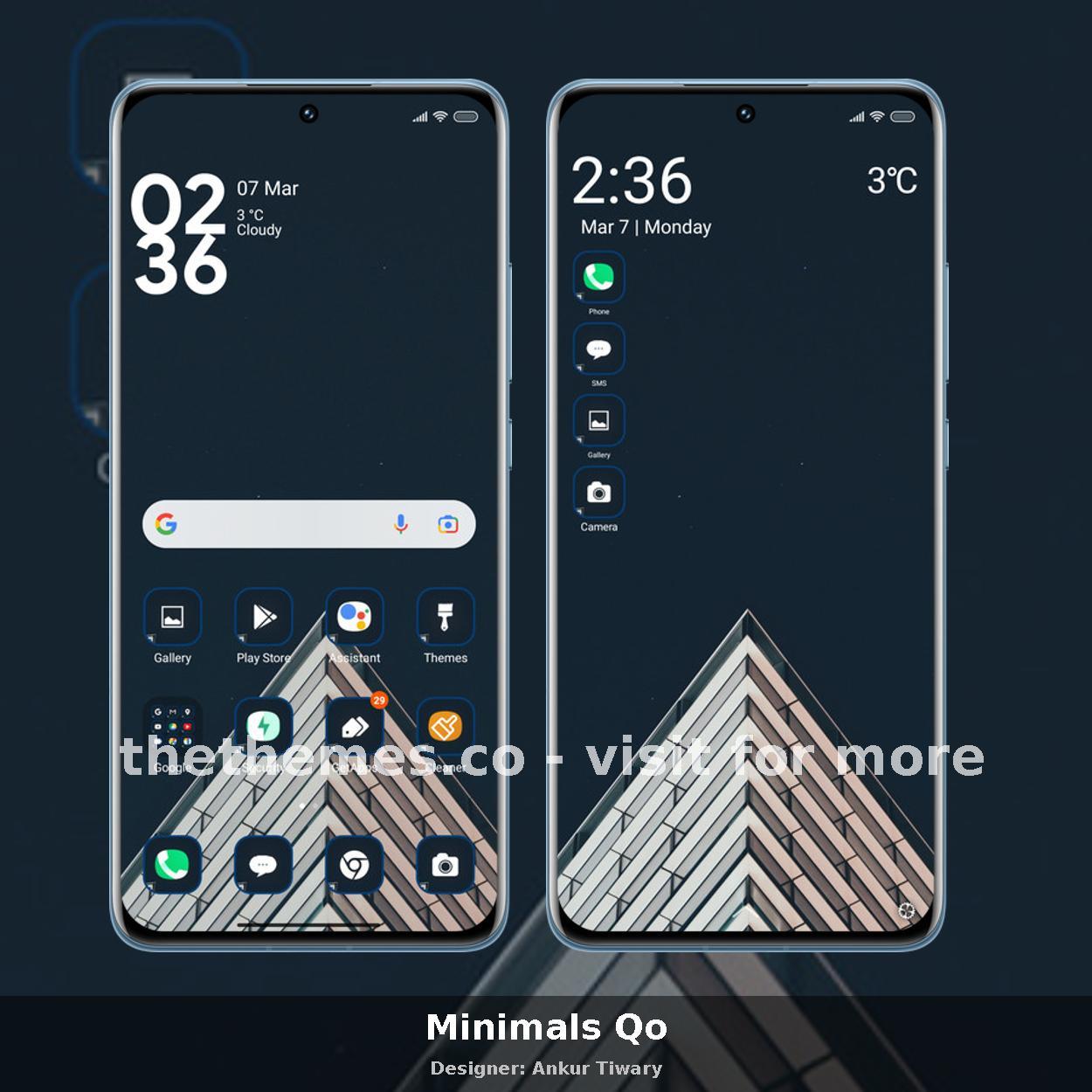 Minimals Qo