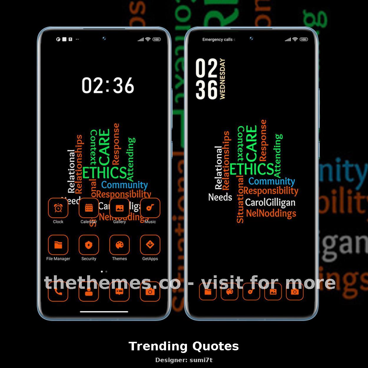Trending Quotes
